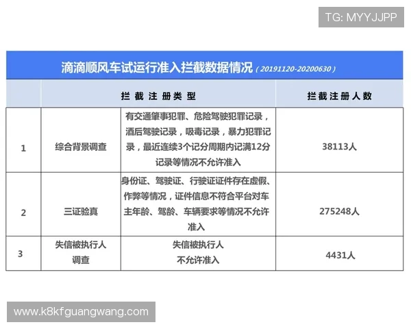 凯发注册送21官网用户评价真实体验分享助你了解平台信誉与服务质量