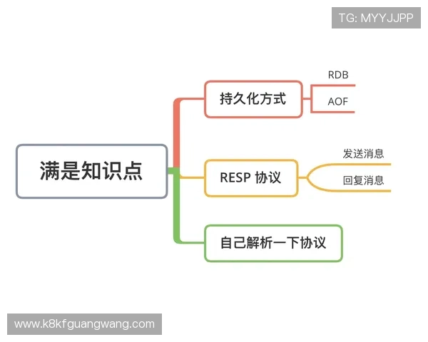 凯发开户流程详解图：详细流程图解让用户快速掌握开户每个关键步骤