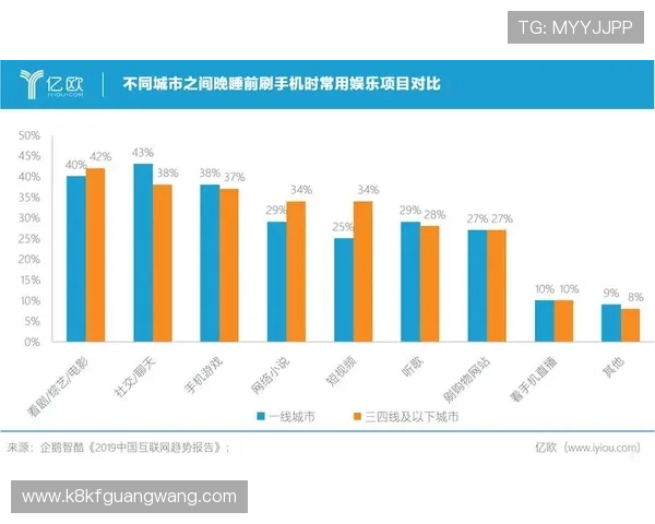 凯发娱乐app手机安全保障措施全面解析确保玩家账号信息安全