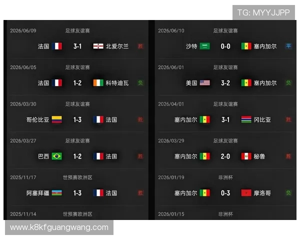 世界杯法国塞内加尔比赛时间确认，赛事直播时间及观看渠道介绍