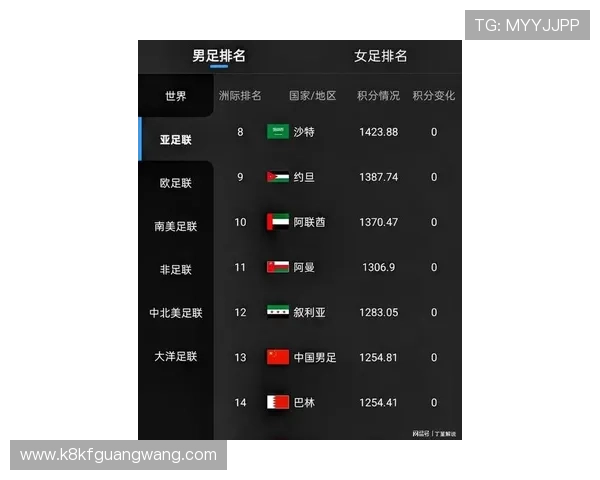 世界杯澳大利亚土耳其晋级概率分析：两队晋级形势与关键比赛预测